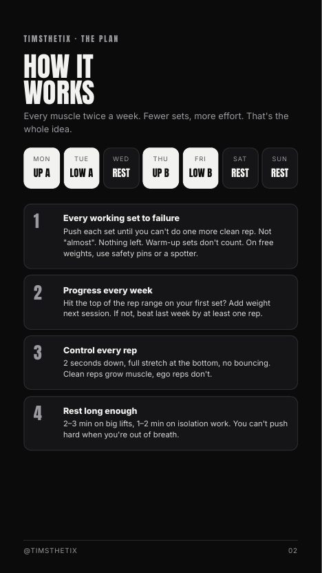 Page: how the plan works