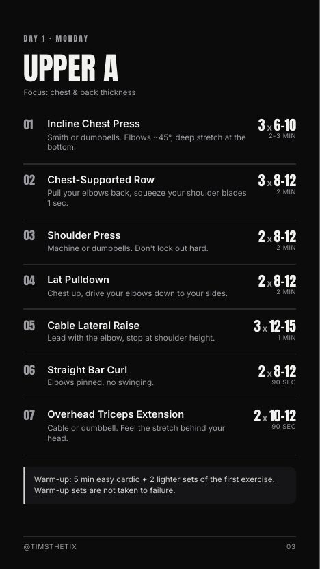 Page: Upper A workout