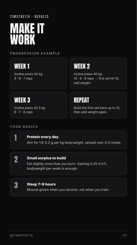 Page: progression and food basics